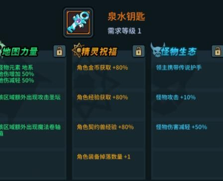 提灯与地下城泉水钥匙获取攻略 提灯与地下城泉水钥匙怎么获得 昆多手游